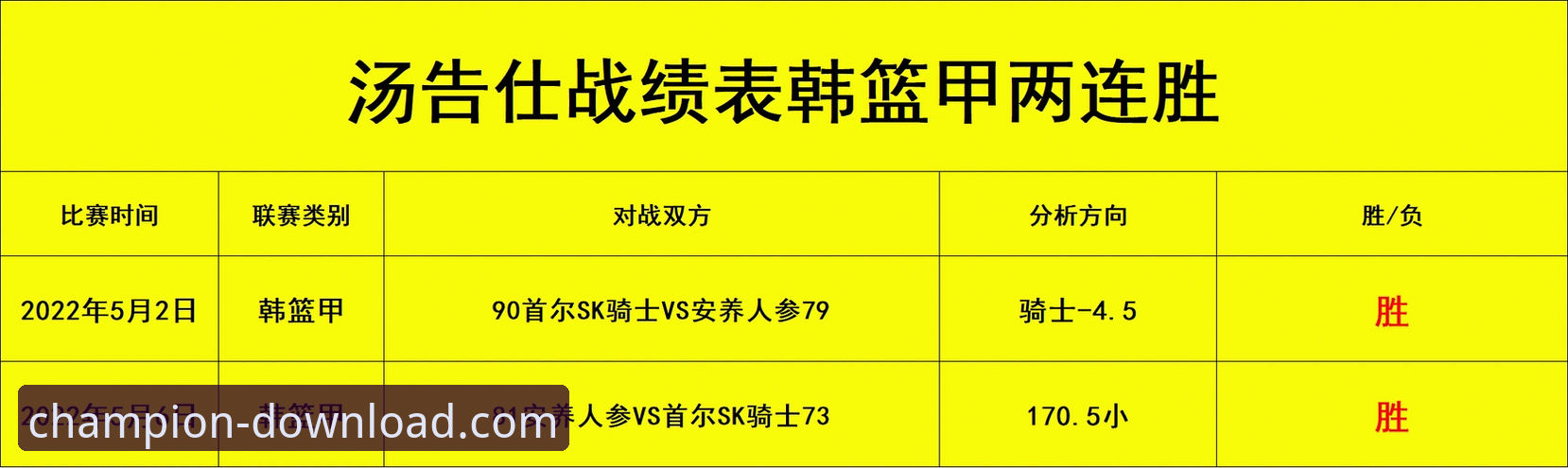 骑士险胜魔术关键战技术详解